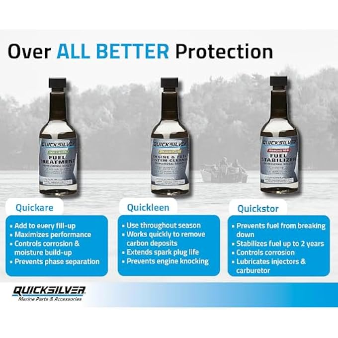 Quicksilver QUICKSTOR-QS@12 - Image 3